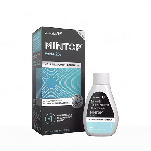 Mintop Forte 2% Solution
